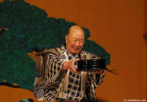 Chuzaburo Shigeyama
