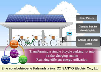 Solarfahrradstation