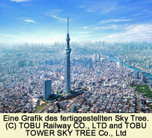 Computergrafik Tokyo Sky Tree
