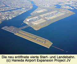 Haneda Airport