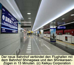 Haneda Airport