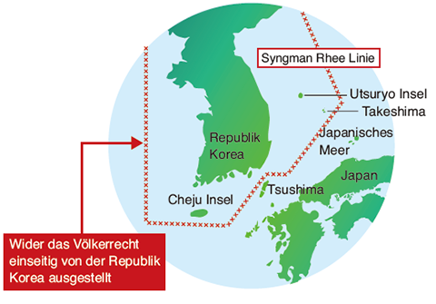 Syngman Rhee Linie